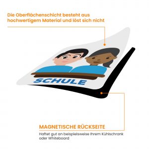 SMARFER® Piktogramme